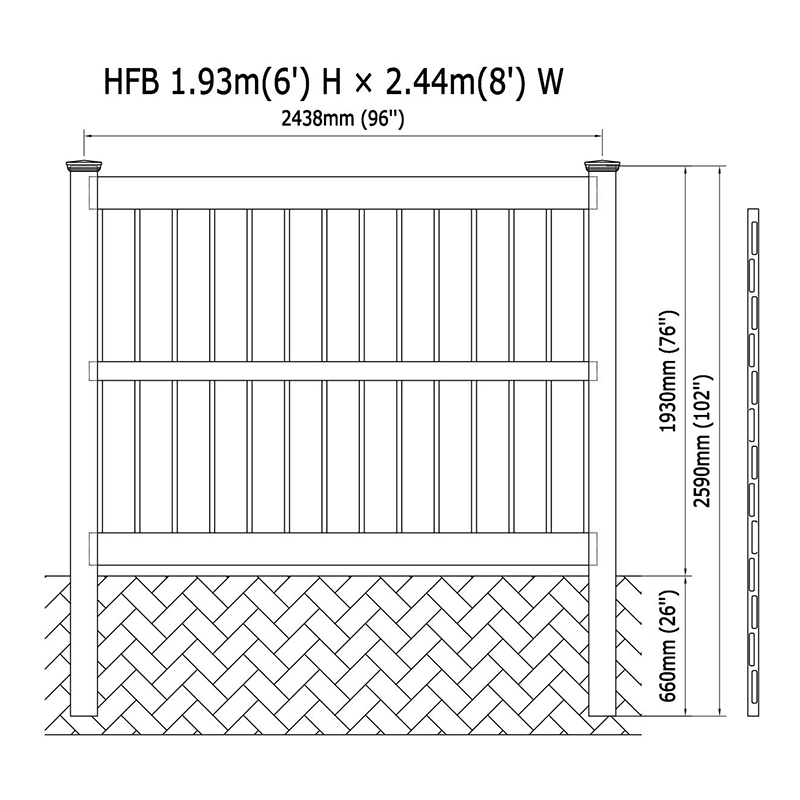 HFB PVC 半封闭式护栏板